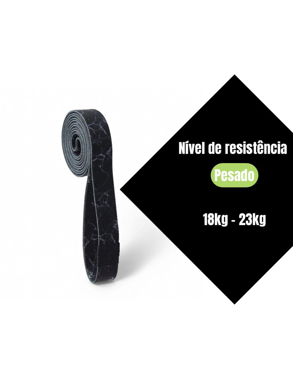 Banda de Resistência Premium