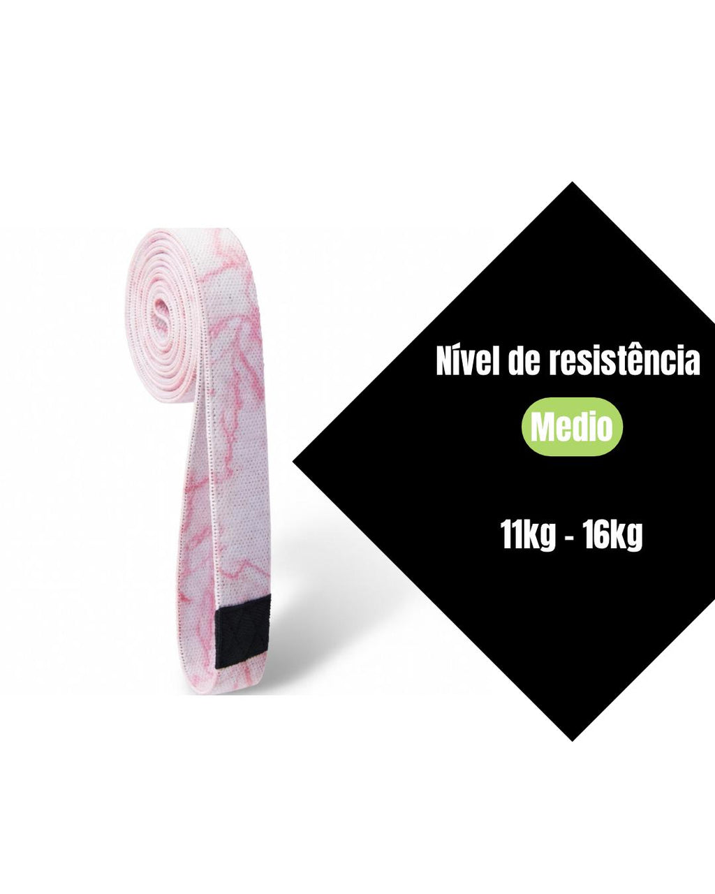 Banda de Resistência Premium