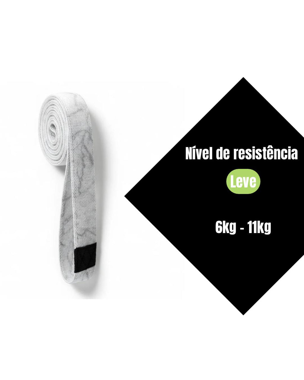 Banda de Resistência Premium